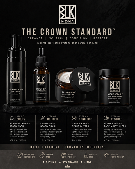 The Crown Standard™ Beard & Skin Grooming Set | BLK MDNA